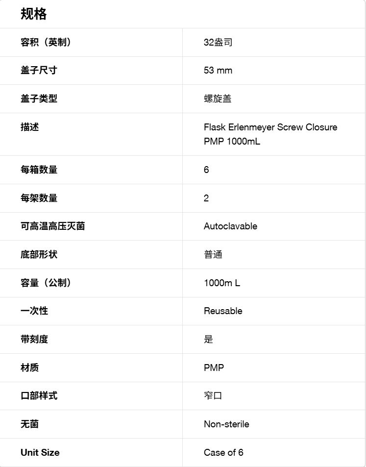 Nalgene货号4109-1000带螺旋盖的锥形瓶1000