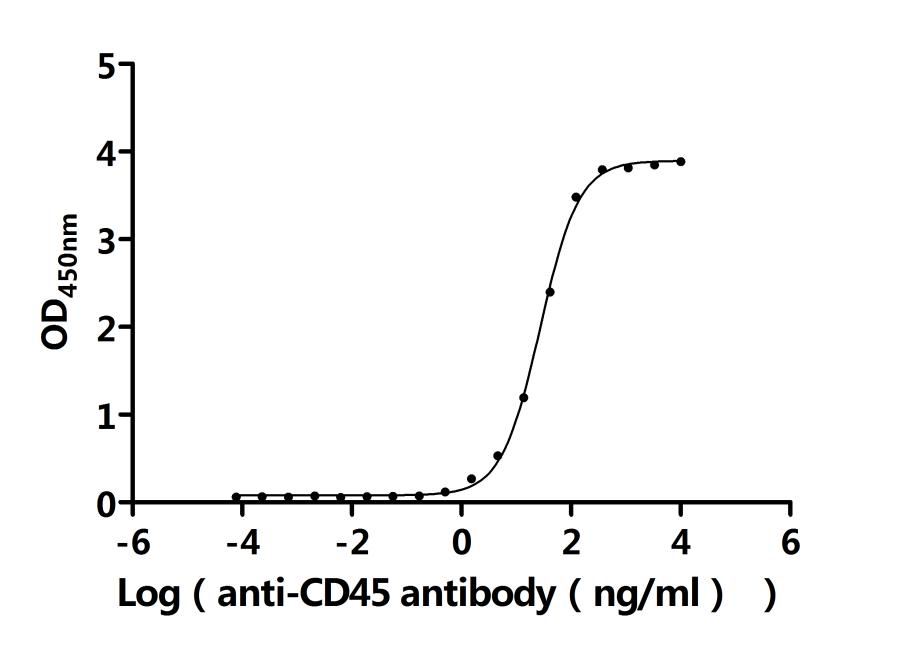 CSB-MP019049HUc7 AC1