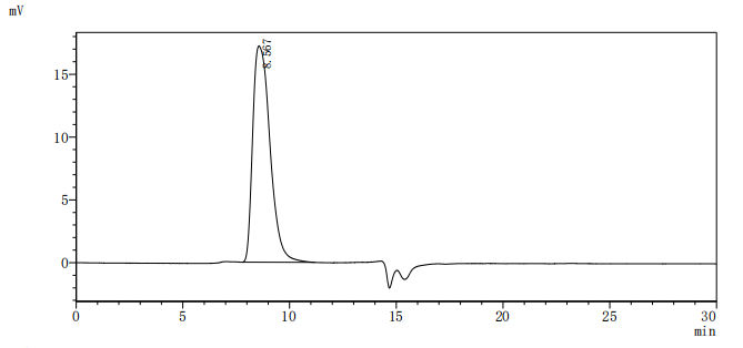 CSB-MP019049HUc7 AC1