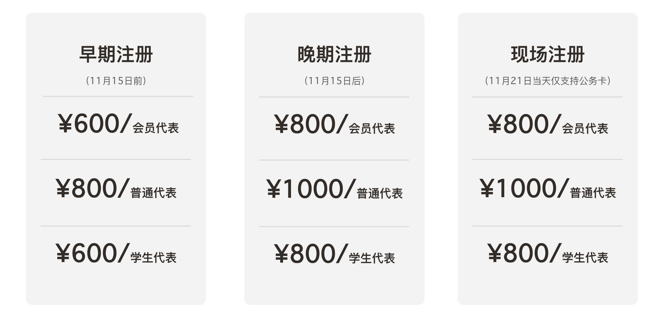 第二轮通知 | 中州心血管病学与保健科学国际学术研讨会暨2025年国际心脏研究学会中国分会转化医学工作委员会学术年会