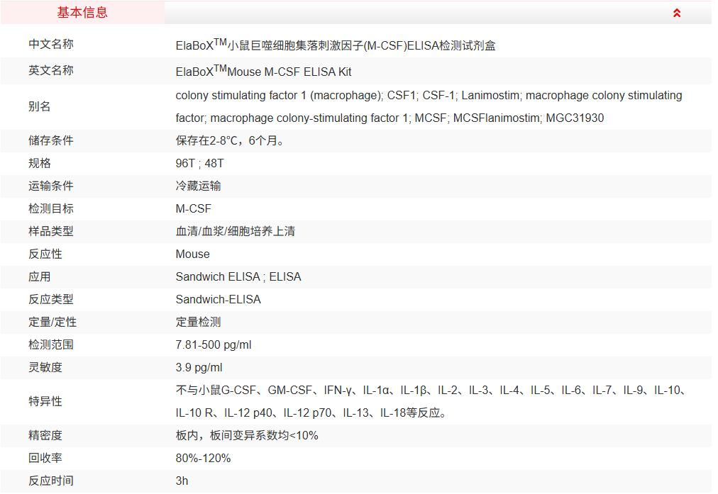 ElaBoXTM小鼠巨噬细胞集落刺激因子检测试剂盒