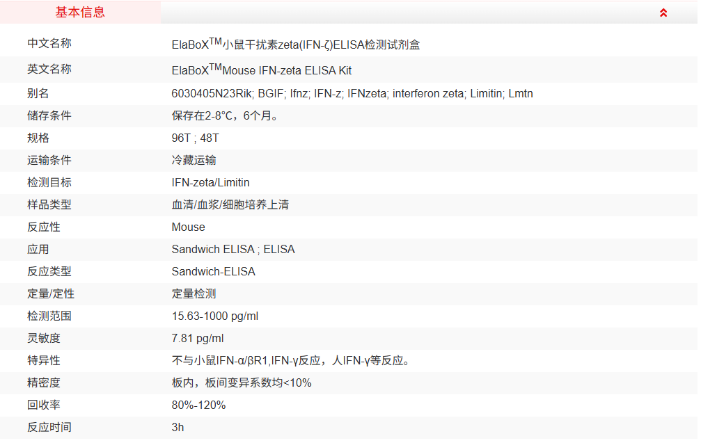 ElaBoXTM小鼠干扰素zeta检测试剂盒