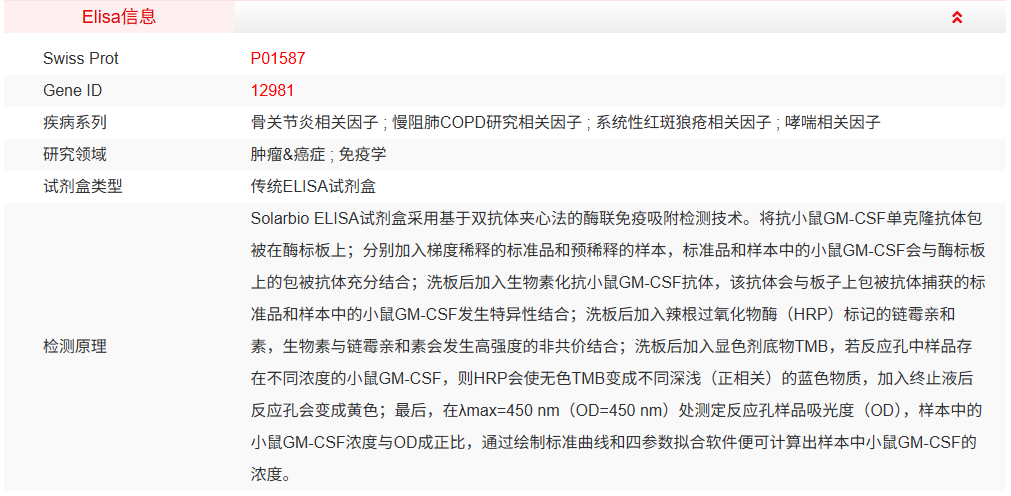 ElaBoXTM小鼠粒细胞巨噬细胞集落刺激因子检测试剂盒