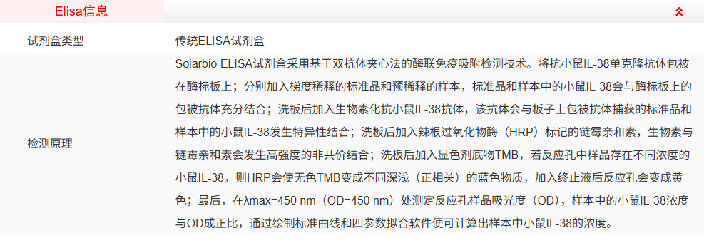 ElaBoXTM小鼠白细胞介素38检测试剂盒