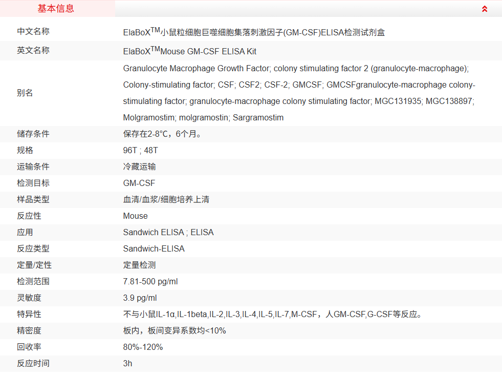 ElaBoXTM小鼠粒细胞巨噬细胞集落刺激因子检测试剂盒