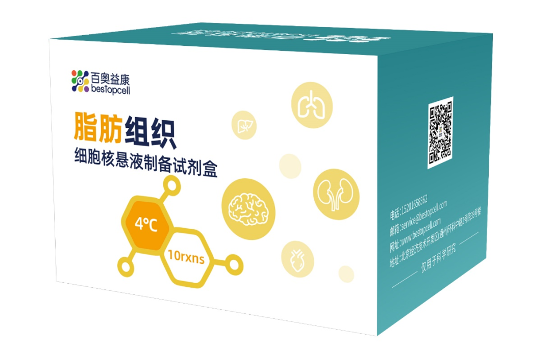 试剂盒推荐 | 百奥益康脂肪组织细胞核悬液制备试剂盒(货号：BA3342）