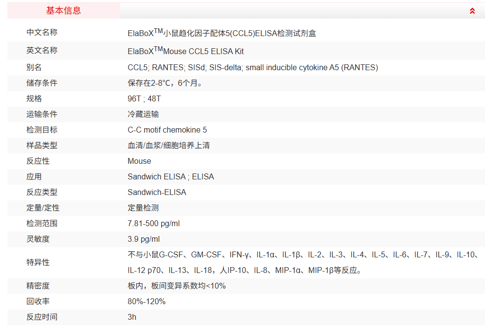 ElaBoXTM小鼠趋化因子配体5(CCL5)ELISA检测