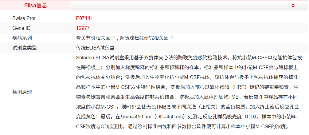 ElaBoXTM小鼠巨噬细胞集落刺激因子检测试剂盒