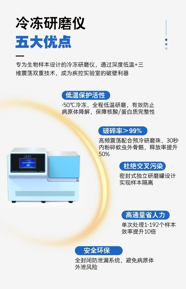 RNA 不降解 + 无交叉污染！上海净信冷冻研磨仪破解药企样品研磨难题