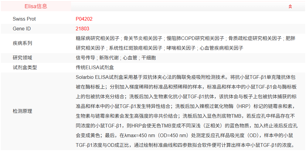 ElaBoXTM小鼠转化生长因子β1检测试剂盒