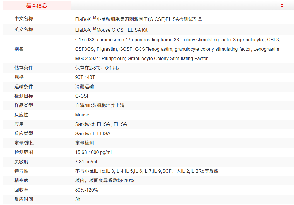 SEKM-0040-48T<br />小鼠粒细胞集落刺激因子