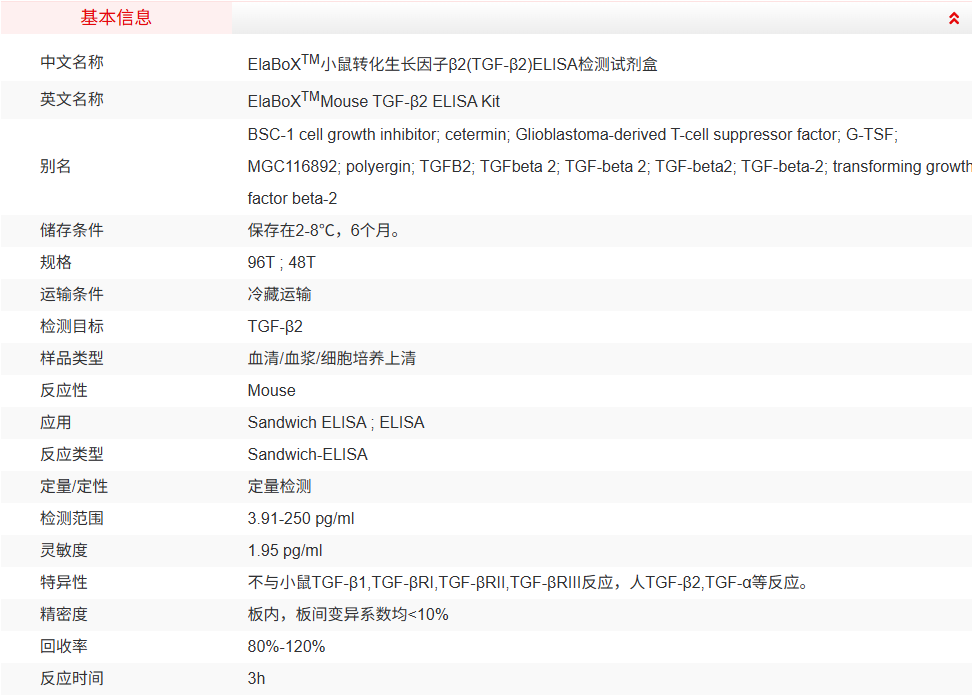 ElaBoXTM小鼠转化生长因子β2检测试剂盒