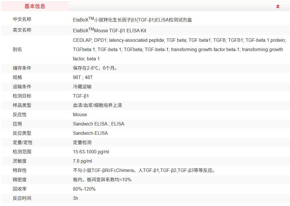 ElaBoXTM小鼠转化生长因子β1检测试剂盒