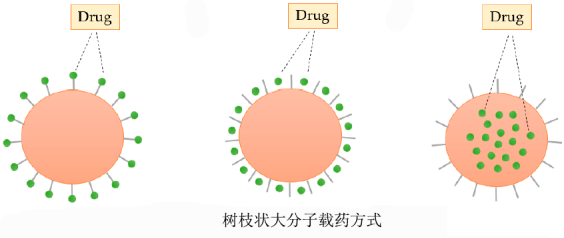 技术资料图片3