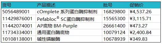 又一波福利来袭，细胞代谢蛋白产品限时5折优惠