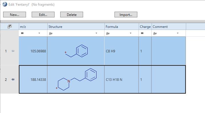 禁毒第一线 | 靶标 & 非靶标，一网打尽“有毒物质”！