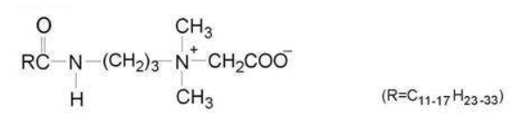 今天赛默飞就带大家跟随“和黄白猫”，探寻下常用的日用品之一——洗洁精。