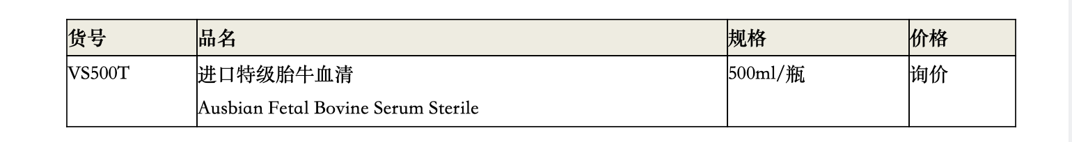 关于Ausbian进口特级胎牛血清的批次详解