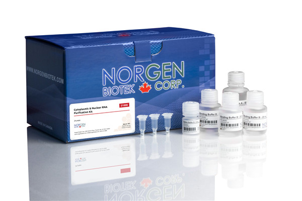 在开展科研前，为你这篇最靠谱的爆款测评