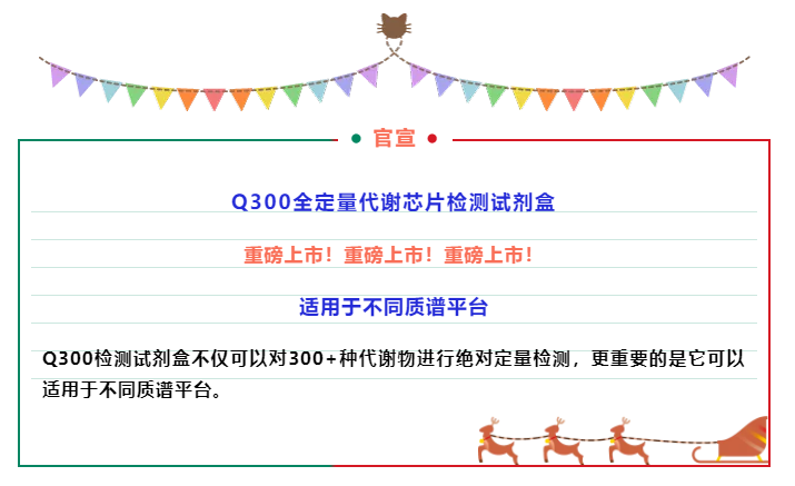 年末巨献 | Q300全定量靶向代谢芯片检测试剂盒蓄势待发！