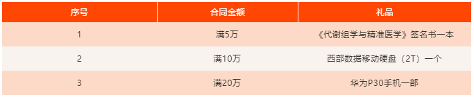 狂欢开学季 | 麦特绘谱优惠返礼活动等你来