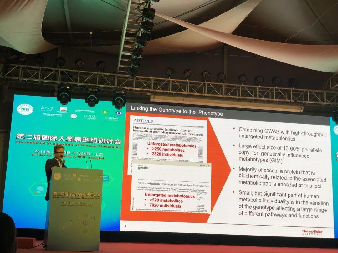 人类表型组计划,开启“后基因组学时代”