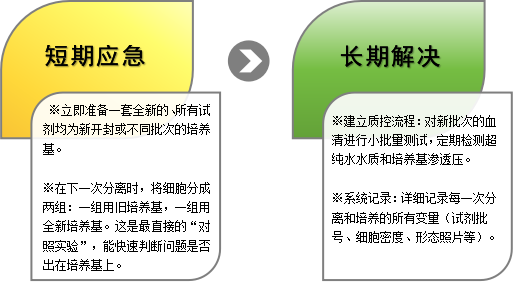 钾离子 5.png 钾离子 5.png