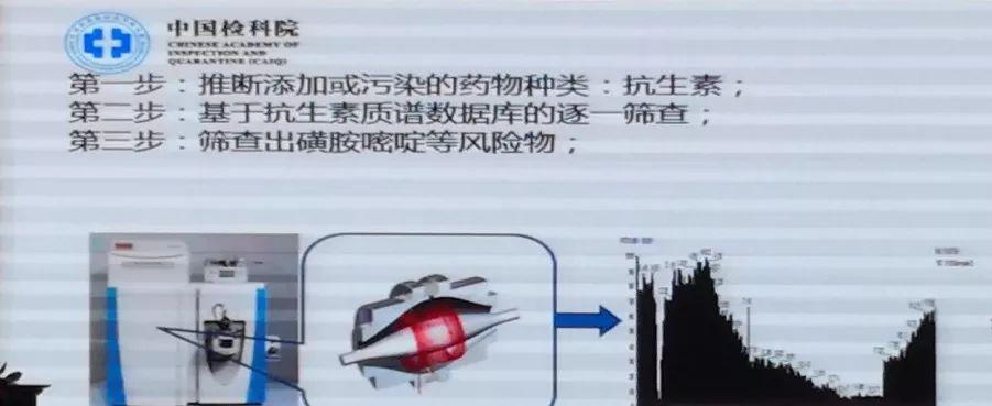 2018中国质谱学术大会 | 赛默飞助力多个研究领域，提供完整解决方案
