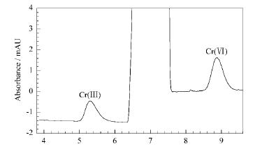 在孩子的成长过程中，原来赛默飞一直都在