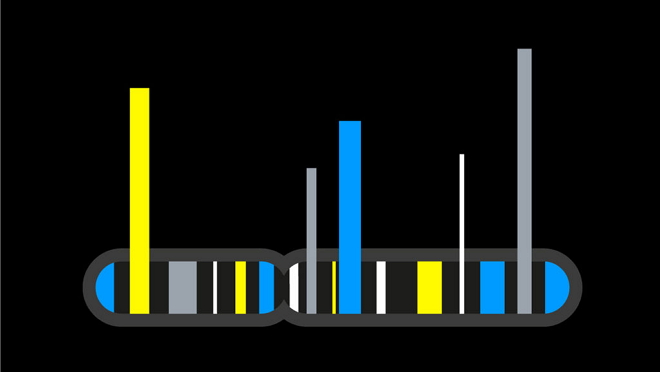 Nature：人类基因组中最“热门”基因TOP10