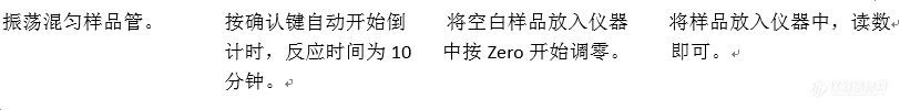 水体中氰化物快速检测解决方案