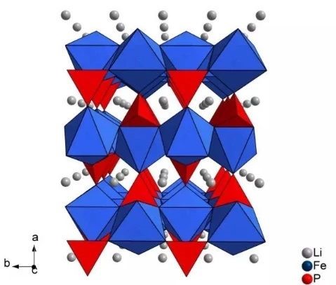 2019化学诺奖花落锂家,赛默飞为您解密锂电池材料检测