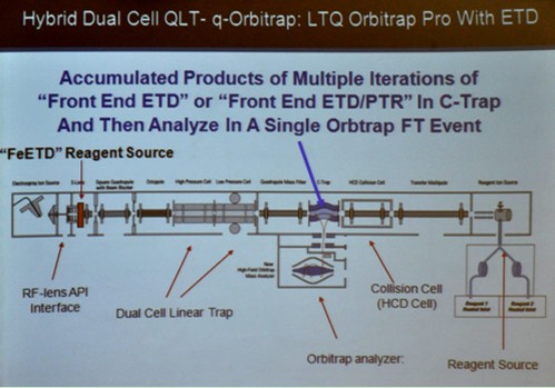 赛默飞精彩亮相第十届乌普萨拉国际会议