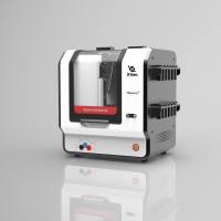 快速纳米药物制备系统——INano™ L/L+