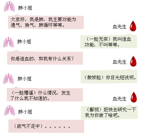 厉害了，鼠的肺！！！