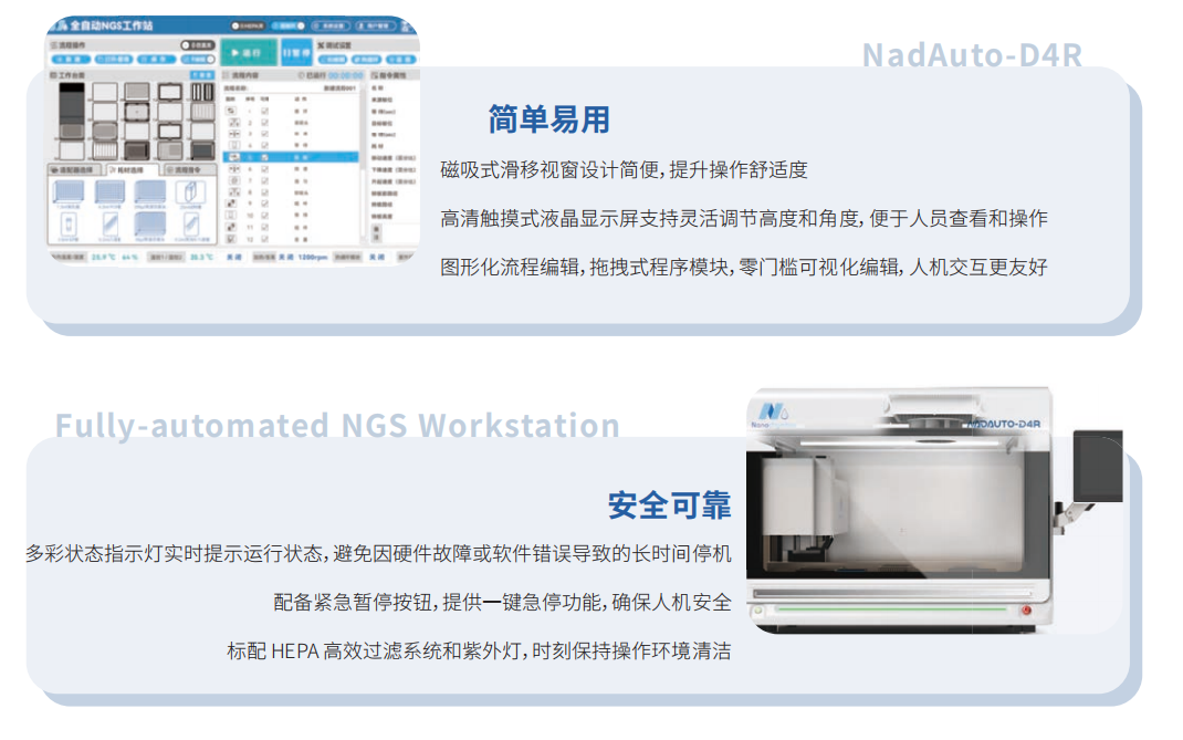 NadAuto-D4R 全自动 NGS 工作站