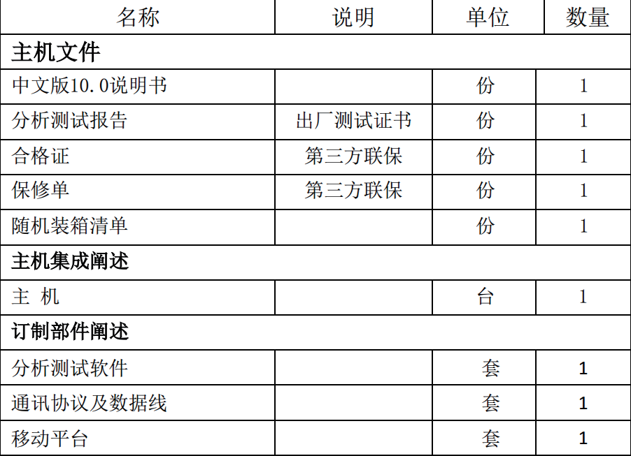胤煌科技推出自主研发生产的全自动显微不溶性微粒检测