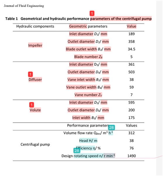 如何理解iThenticate交叉检查相似度报告