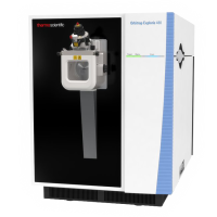 一探前沿全球组学大咖进展,Orbitrap助力科研