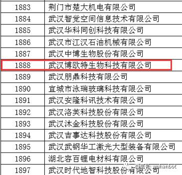 武汉博欧特生物入选2017年第一批拟认定国家高新技术企业名单