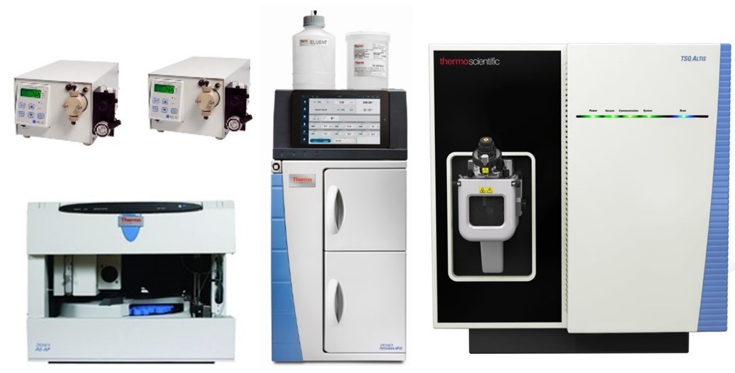 融合而后创新,食品检测难题不再难