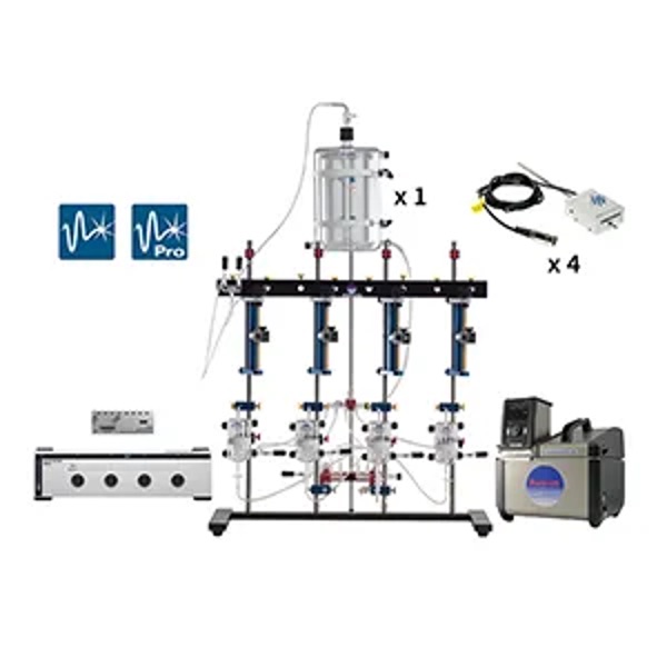 (Radnoti)离体组织灌流系统(4通道)
