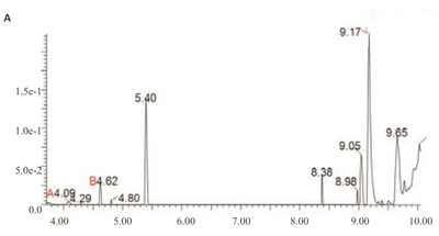 价格差——为什么胎牛和新生牛价格差距如此之大