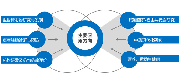 新闻图片2