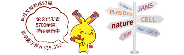【文献精选】CUSABIO为您的成功喝彩！