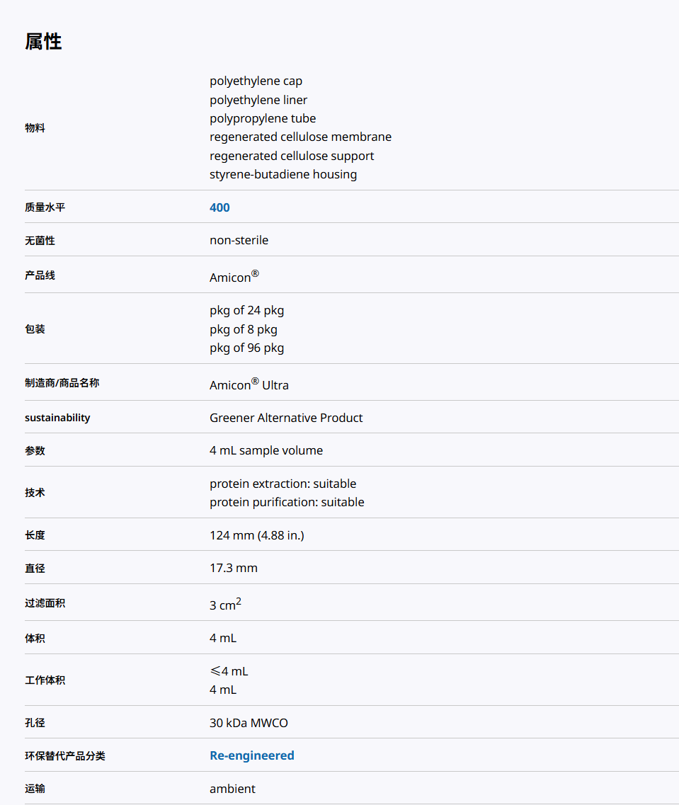 畅销供应Millipore货号UFC803096现货1912