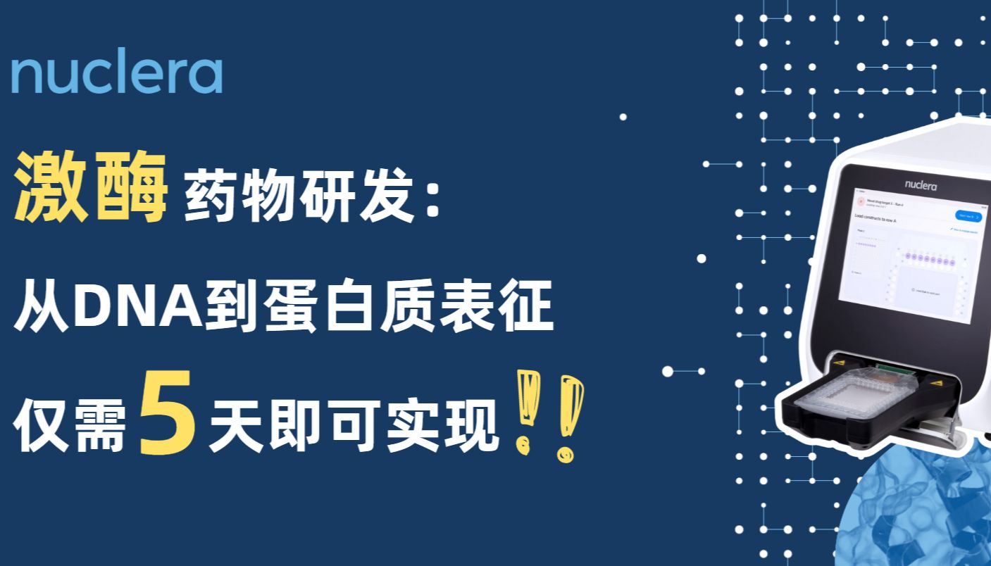 无细胞蛋白表达与纯化筛选系统加速激酶药物研发：5天内实现从DNA到蛋白质表征