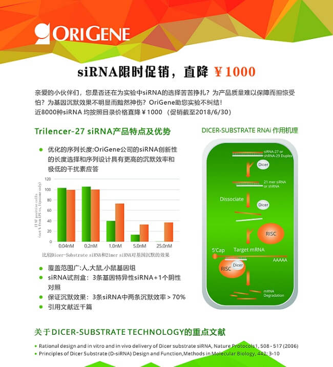 OriGene siRNA质粒试剂盒，直降1000元！