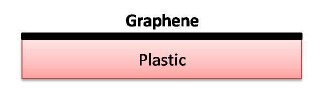 塑料基底单层石墨烯
