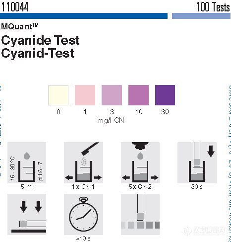 水体中氰化物快速检测解决方案